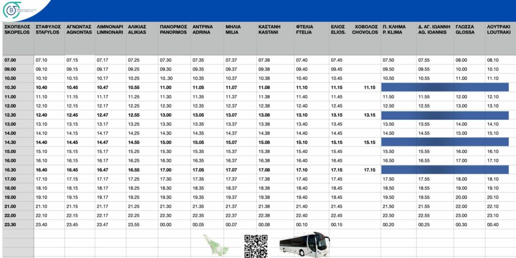 Skopelos Buses Route